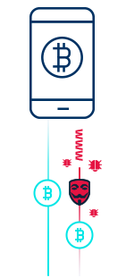 hot_wallet
