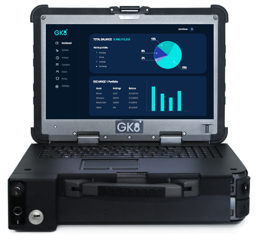 GK8 Product
